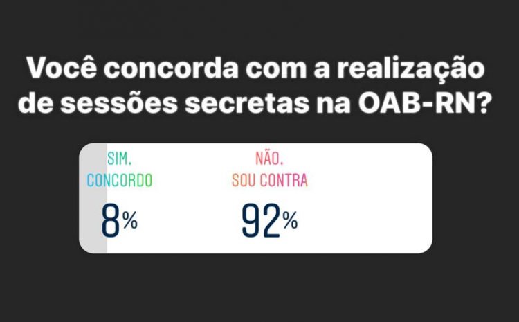 Advogados não concordam com falta de transparência na OAB-RN