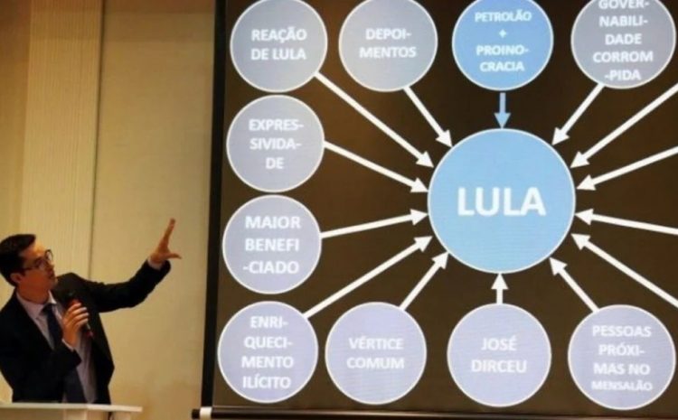  Lewandowski permite que defesa de Lula use mensagens de Deltan em ação