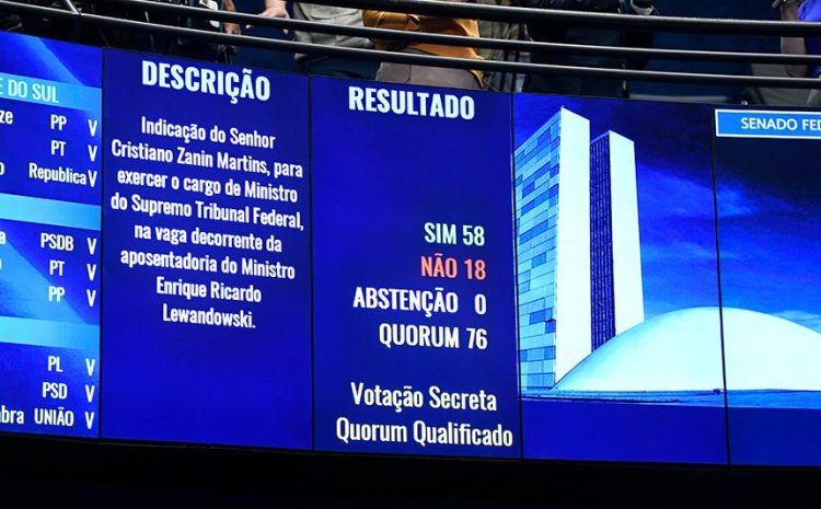  JÁ ‘HABEMUS’ MINISTRO: Por 58 votos a 18, Senado aprova Zanin para o STF