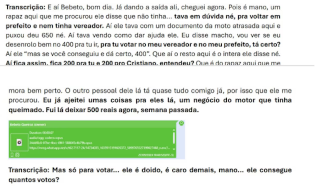 ”Caro demais”: Prefeito eleito no Ceará tem posse suspensa após queixa sobre ‘preço’ do voto